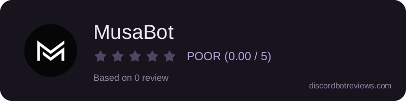 Rating widget preview for MusaBot