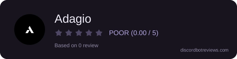 Rating widget preview for Adagio