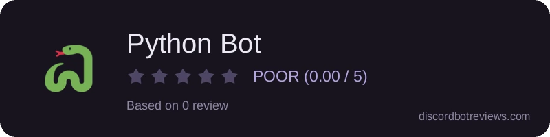 Rating