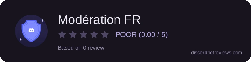 Rating