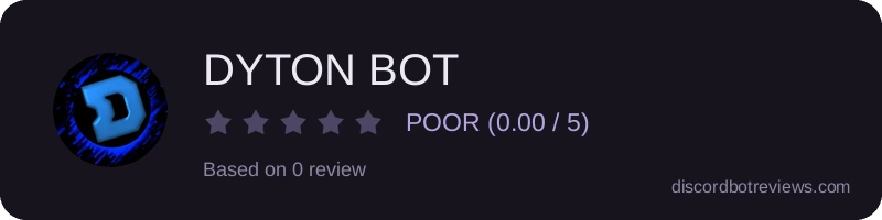 Rating widget preview for DYTON BOT