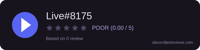 Rating