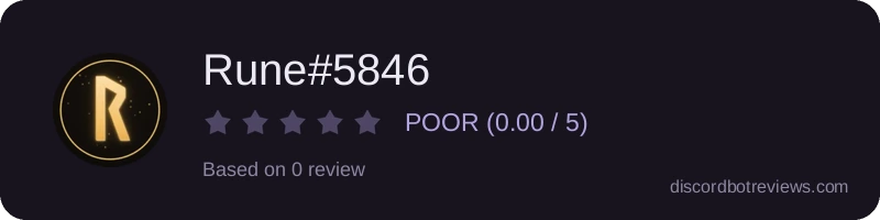 Rating