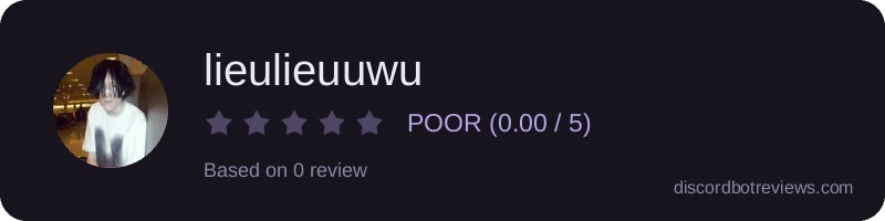 Rating