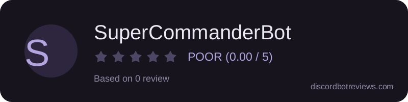 Rating