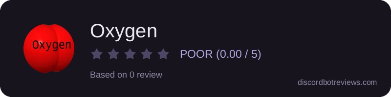 Rating widget preview for Oxygen 