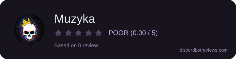 Rating widget preview for Muzyka