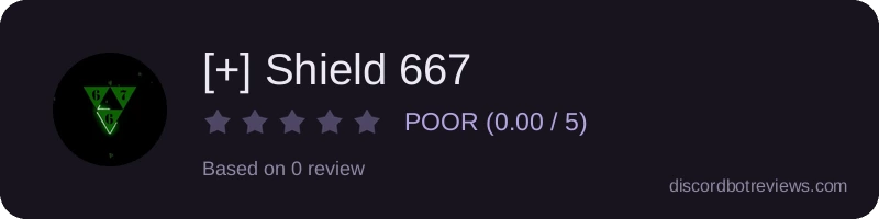 Rating