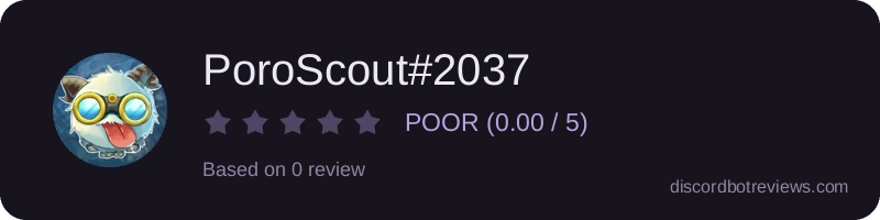 Rating