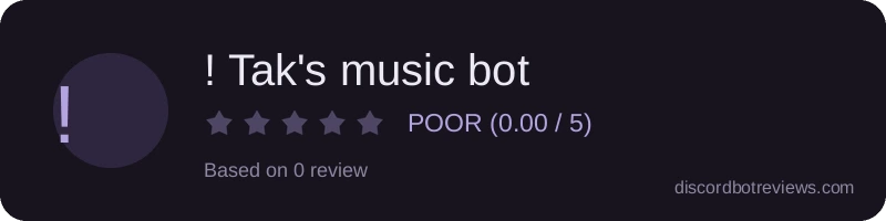 Rating widget preview for ! Tak's music bot