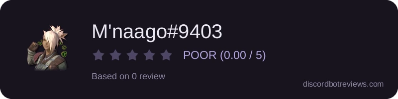 Rating