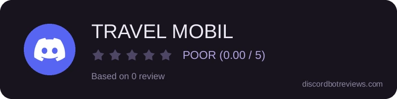 Rating widget preview for TRAVEL MOBIL