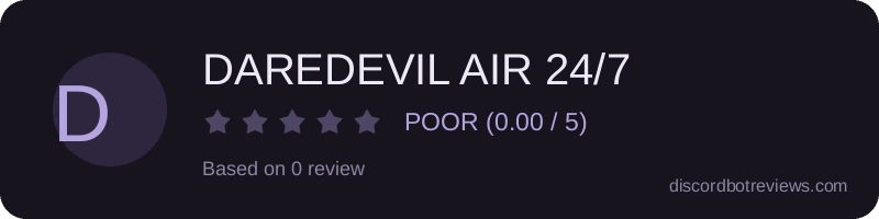 Rating widget preview for DAREDEVIL AIR 24/7