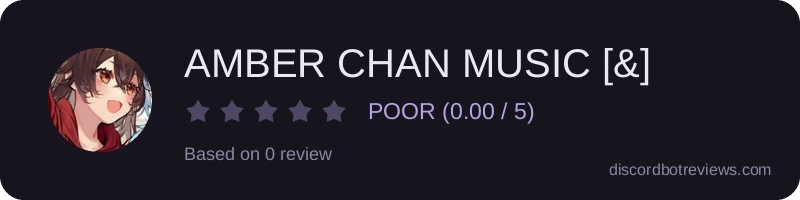 Rating widget preview for AMBER CHAN MUSIC [&] 