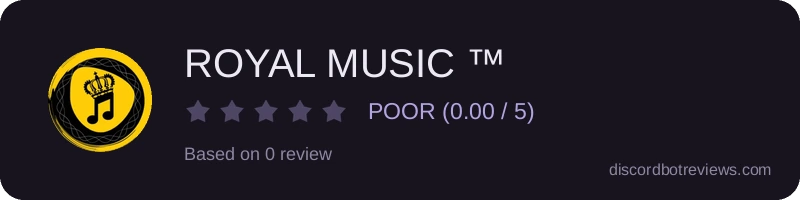 Rating