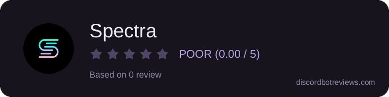Rating