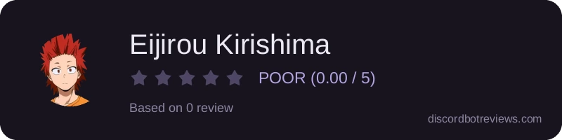 Rating