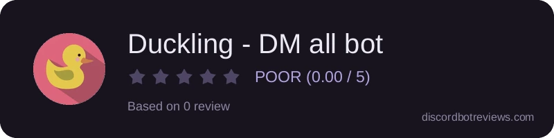 Rating widget preview for Duckling - DM all bot