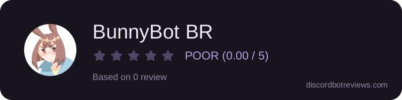 Rating widget preview for BunnyBot BR