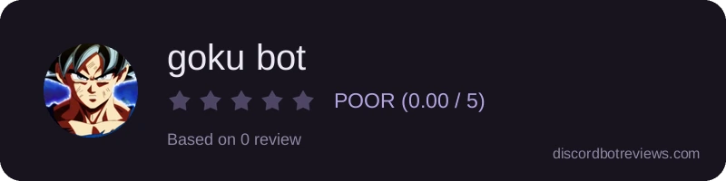 Rating widget preview for goku bot