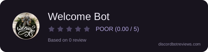 Rating widget preview for Welcome Bot