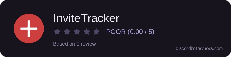 Rating widget preview for InviteTracker