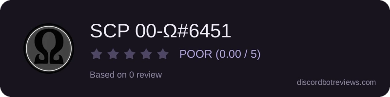 Rating
