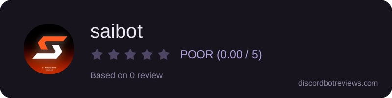 Rating widget preview for saibot