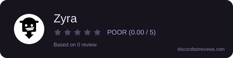 Rating banner for Zyra