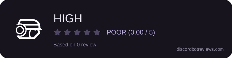 Rating widget preview for HIGH