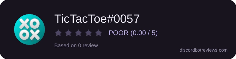 Rating