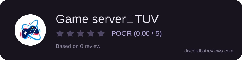 Rating