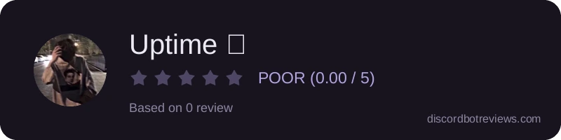 Rating banner for Uptime ⭕