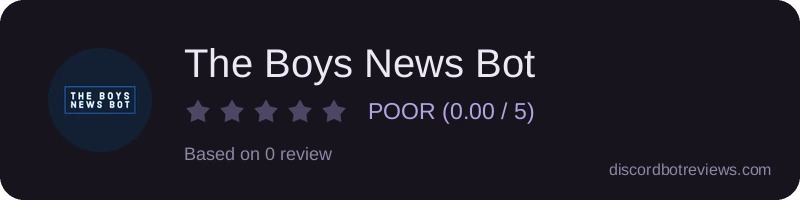 Rating widget preview for The Boys News Bot