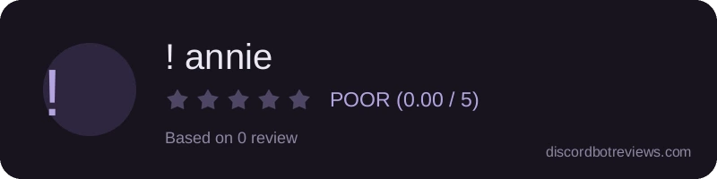 Rating