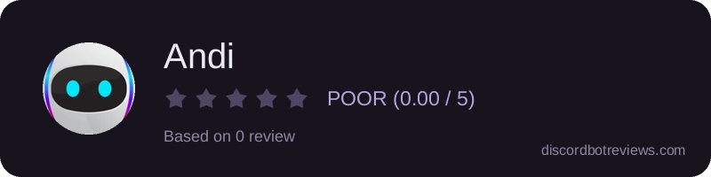 Rating widget preview for Andi