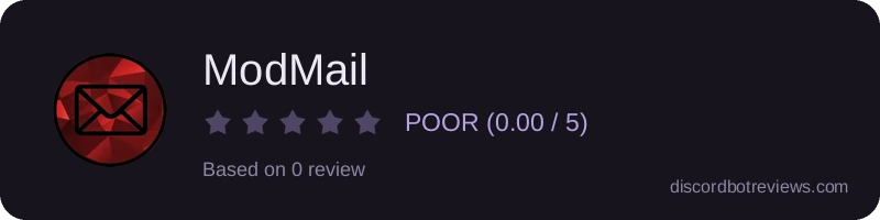 Rating widget preview for ModMail