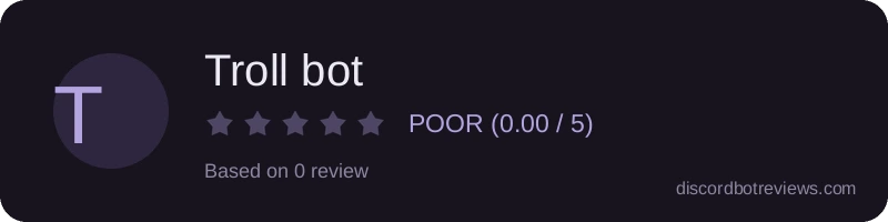 Rating widget preview for Troll bot 