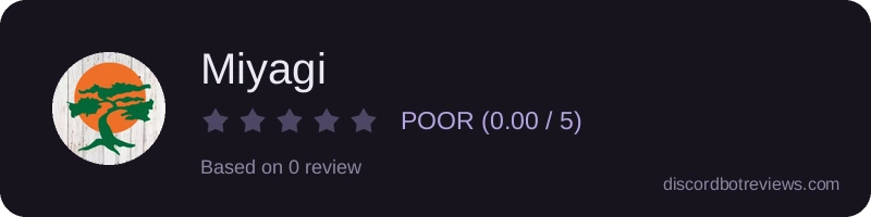 Rating widget preview for Miyagi