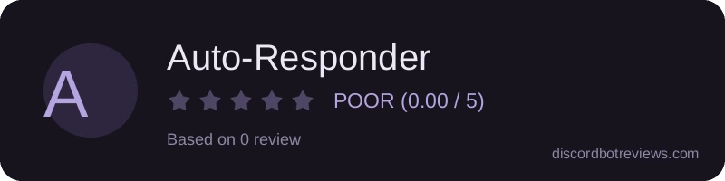 Rating widget preview for Auto-Responder