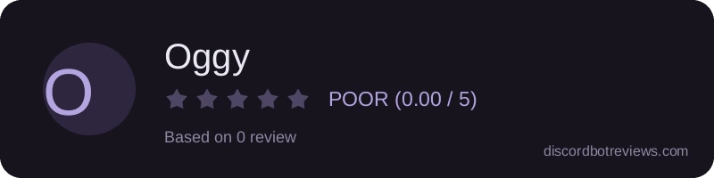 Rating widget preview for Oggy