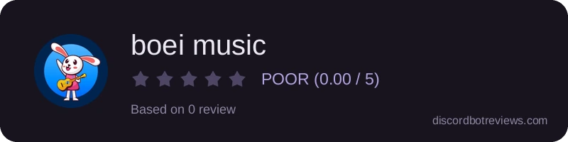 Rating