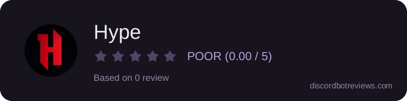 Rating