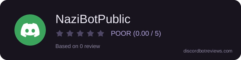 Rating widget preview for NaziBotPublic