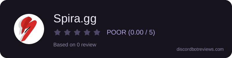 Rating widget preview for Spira.gg