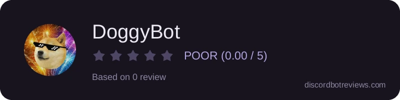 Rating widget preview for DoggyBot