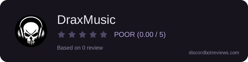 Rating widget preview for DraxMusic