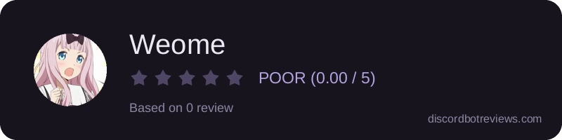 Rating