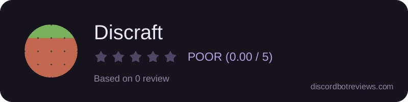 Rating widget preview for Discraft
