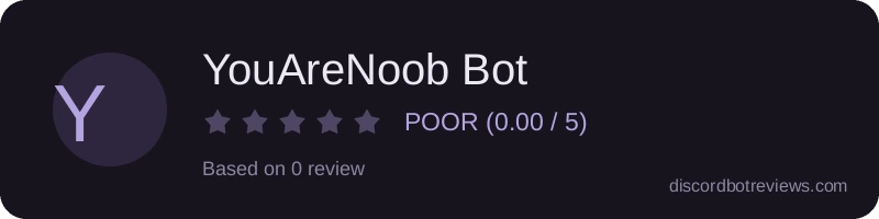 Rating